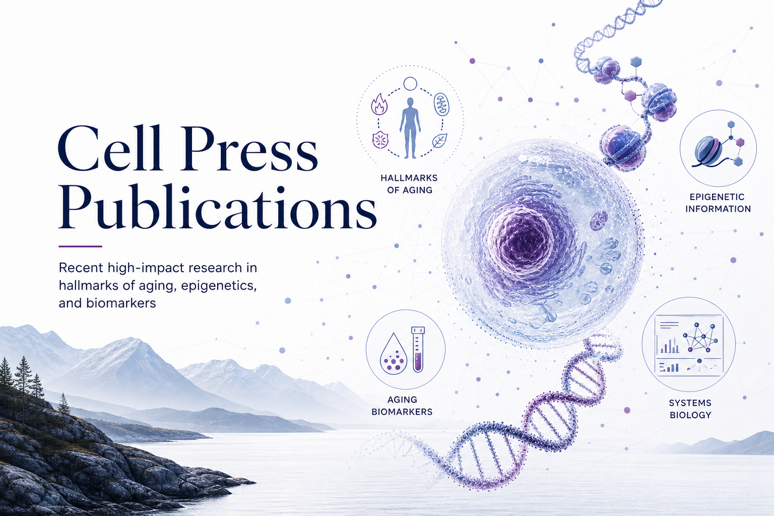 Featured image for “Cell Press”