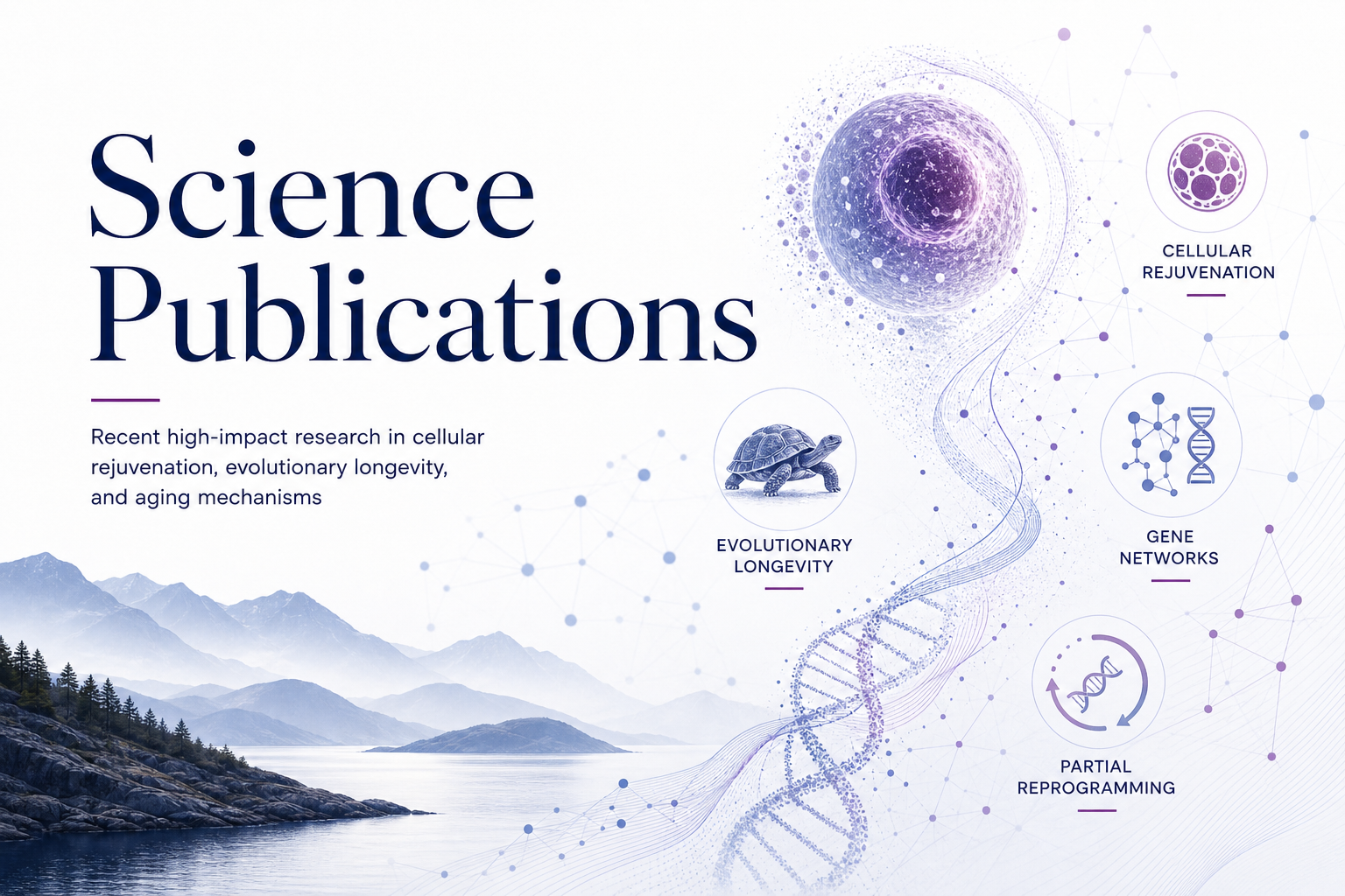 Featured image for “Science”