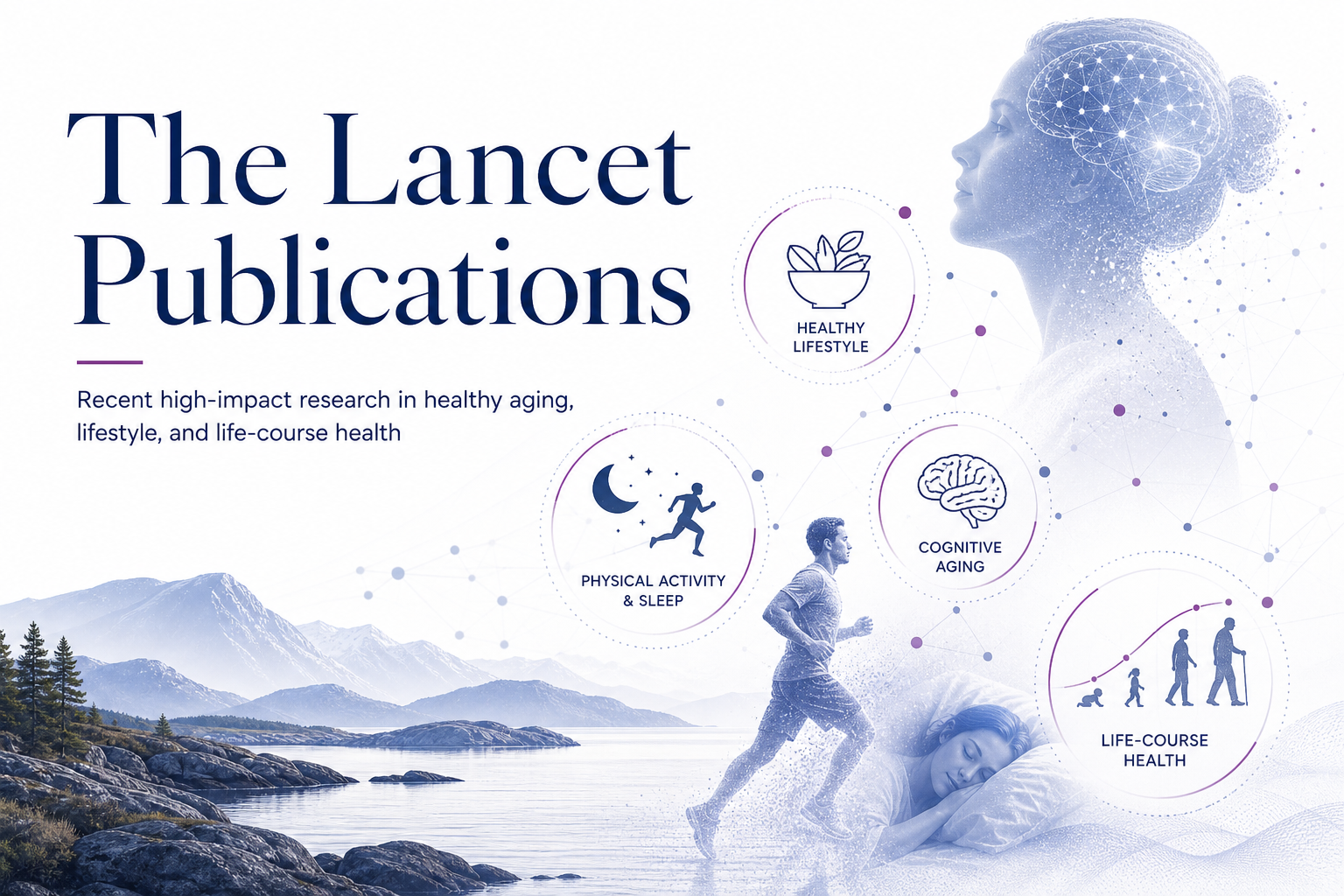 Featured image for “The Lancet / Lancet Healthy Longevity”